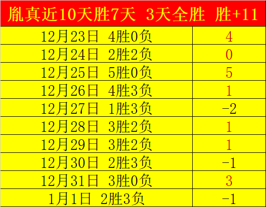 篮球巅峰对,吉林,江苏,问鼎娱乐官网入口,问鼎娱乐下载,问鼎娱乐官网h5,问鼎娱乐官方网站