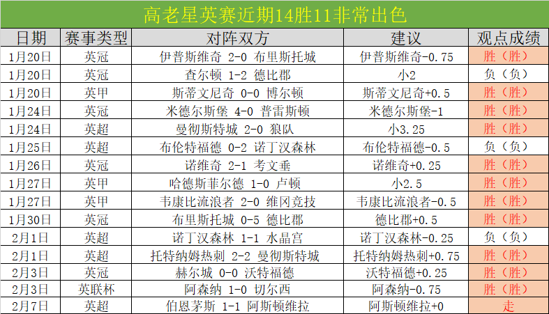 沙特轉會窗,應與歐洲同,時關閉,问鼎娱乐官网入口,问鼎娱乐下载,问鼎娱乐官网h5,问鼎娱乐官方网站