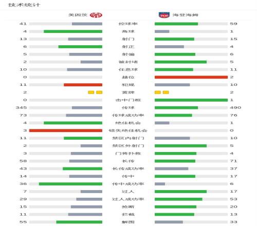 瓜迪奥拉高,度评价刘易,自信力强,问鼎娱乐官网入口,问鼎娱乐下载,问鼎娱乐官网h5,问鼎娱乐官方网站