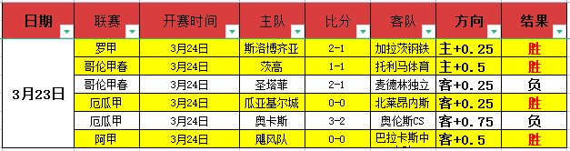 夺冠关键在,于开局胜利,图多尔强调,问鼎娱乐官网入口,问鼎娱乐下载,问鼎娱乐官网h5,问鼎娱乐官方网站