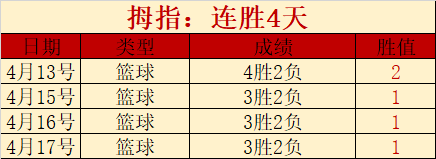 山东泰山大,乐透期号专,家推荐质合,问鼎娱乐官网入口,问鼎娱乐下载,问鼎娱乐官网h5,问鼎娱乐官方网站