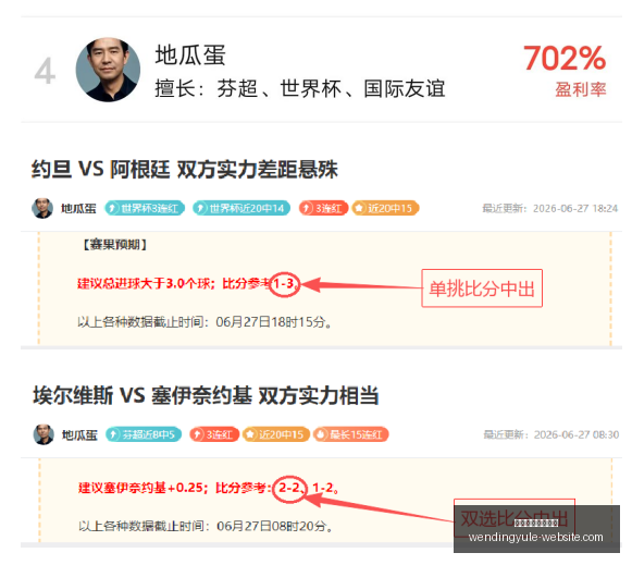 世界杯激战,正酣,昨日精准预,问鼎娱乐官方网站,问鼎娱乐,问鼎游戏下载,问鼎真人,问鼎平台