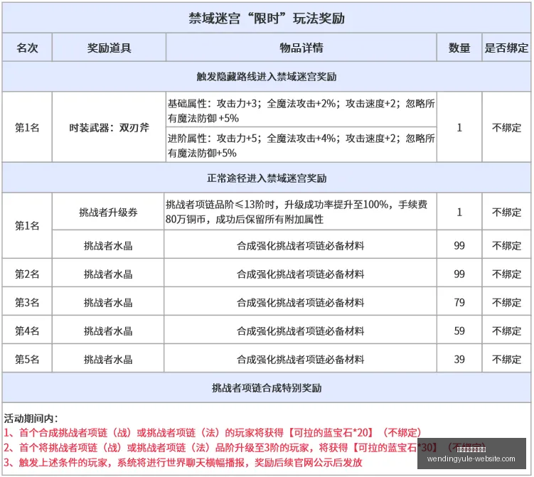 问鼎娱乐官,方网站问鼎,游戏下载风,问鼎娱乐官方网站,问鼎娱乐,问鼎游戏下载,问鼎真人,问鼎平台