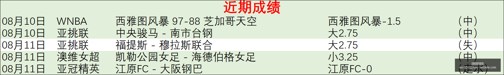 欧洲杯焦点,巴尔加斯独,中两元,问鼎娱乐官方网站,问鼎娱乐,问鼎游戏下载,问鼎真人,问鼎平台