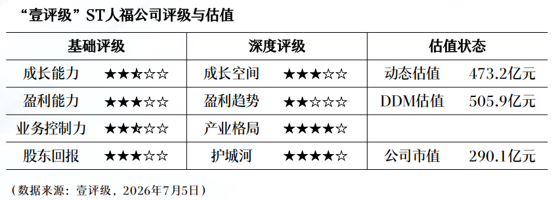 热门游戏更新，问鼎娱乐，，新内容引玩家热议纷纷