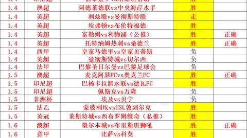 张晶短道速滑亚冬会：感动与成就同在，遗憾与惊喜相伴