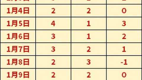 2020-2021赛季欧冠八分之一决赛次回合精彩集锦回顾