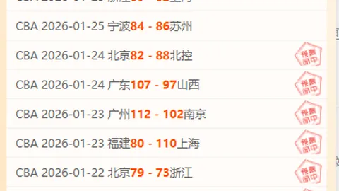 最新周报：邮件活动速赢Warbound Crests攻略