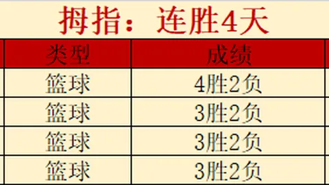 山东泰山大乐透期号专家推荐质合分析精选前区十码