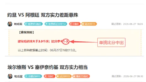 2026世界杯激战正酣：16胜12负，昨日精准预测3胜2比分