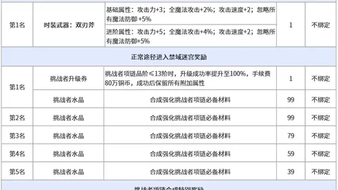 问鼎娱乐官方网站问鼎游戏下载风向突变争议升温
