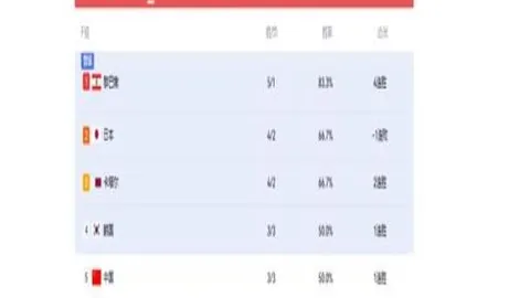 问鼎娱乐官方网站问鼎游戏下载突发变动引发关注
