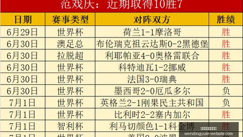 问鼎娱乐官方网站问鼎娱乐官方网站数据冲到065314引发